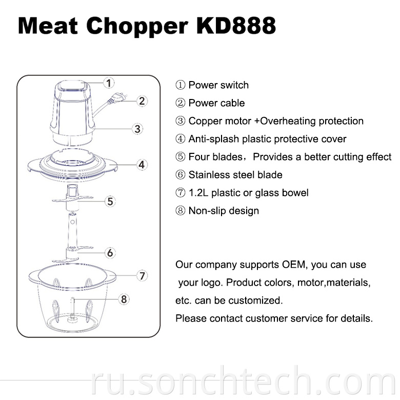 Electric Food Chopper